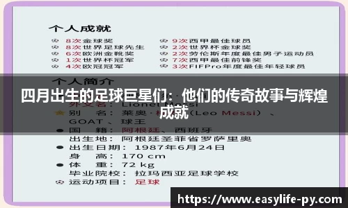 四月出生的足球巨星们：他们的传奇故事与辉煌成就